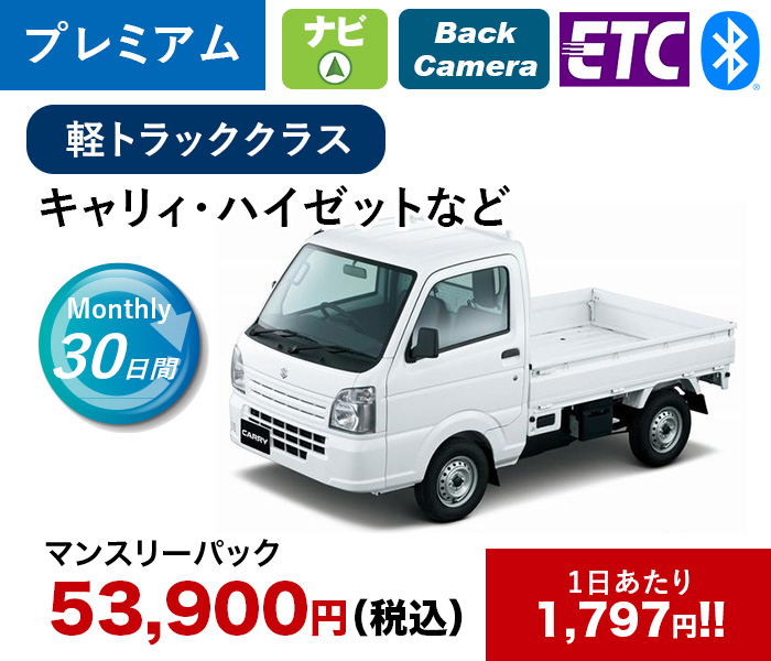 軽トラッククラス